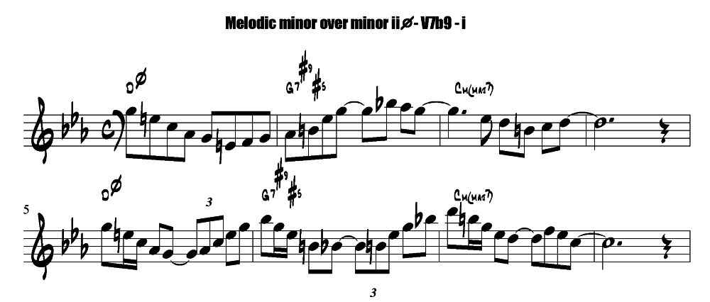 Jazz Melodic Minor Modes Piano